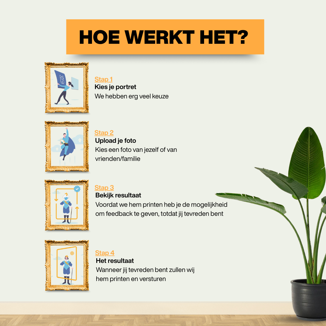 Koning Willem I - Custom Canvas